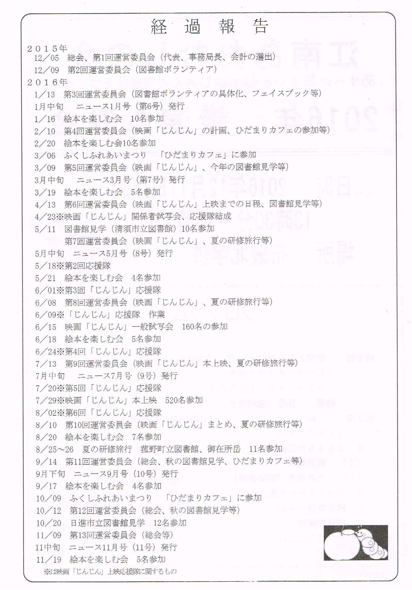 経過報告